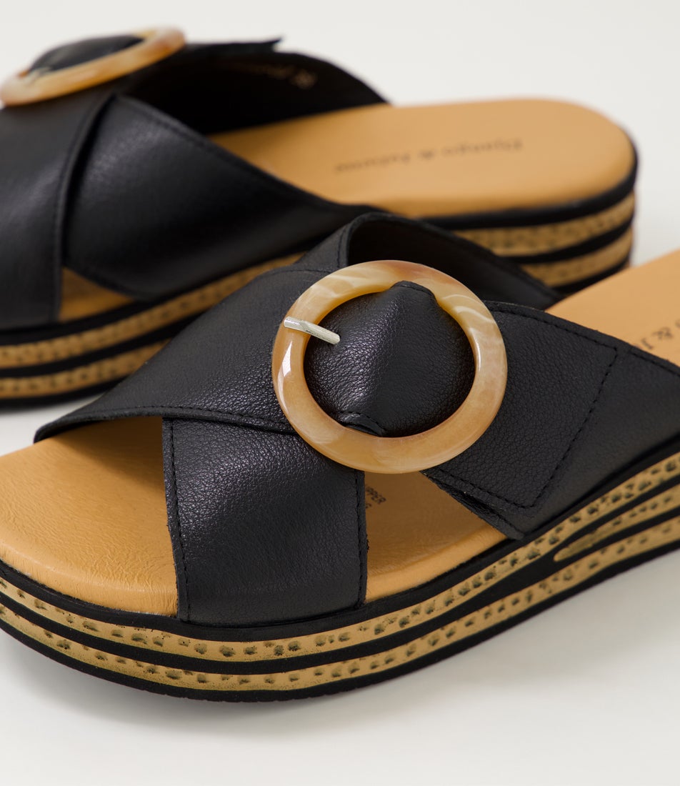 Coveta Black Leather Slides